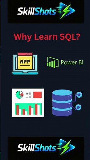 SQLShots Ep 1 - What is SQL? (Explained for Beginners) #learnsql #databaseconcepts #sql