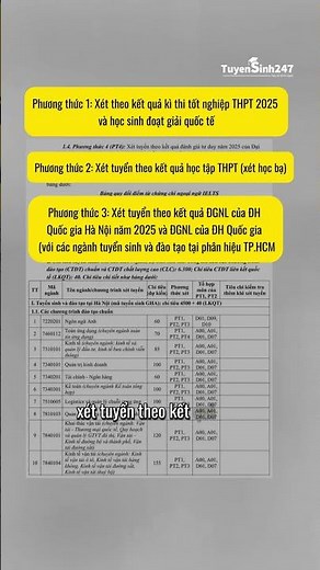 Đại học Giao thông vận tải công bố thông tin tuyển sinh 2025.#tuyensinh247 #tintuc