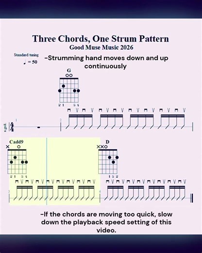 Three Chords, One Strum Pattern No. 5