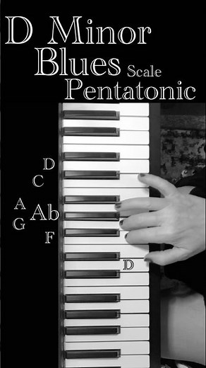D minor blues pentatonic scale piano #bluesscale #bluespiano