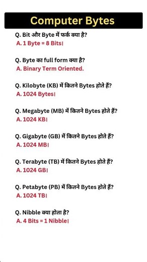 Computer GK Important Questions ssc, Railway, Police Exams