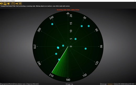 战斗机的雷达图怎么制作的？_LightningChart数据可视化