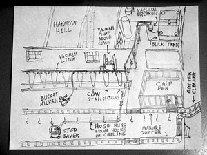 Bender Machine Works - Alchetron, The Free Social Encyclopedia