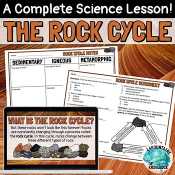 The Rock Cycle Google Slides Geology Lesson, Notes, Worksheet