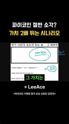 파이코인 절반 소각 가치 2배 뛰는 시나리오 short