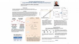 BCR-ABL Major Kit Comparison Study - ESH Poster 2021.mp4