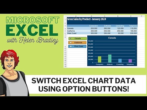 Switch Excel Chart Data Using Option Buttons - Super Easy & No Macros
