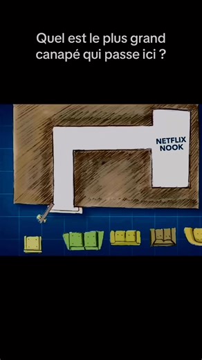 Quel est le plus grand canapé qui passe ici ? #math #canape #Science #apprendresurtiktok #pourtoi | Tamafacts