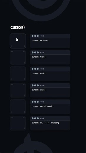 types of cursor in css #ytshorts #shorts #css #cssanimation #csscursor #css3 #cursor #typesofcursor