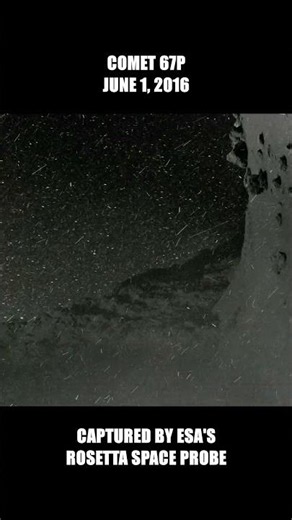 Comet 67P Up Close - Captured by ESA's Rosetta Mission