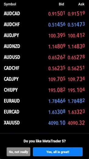 #expertadvisor #forex #automatedtrading #autotradingsoftware #profitabletrader #trading #tradingbot