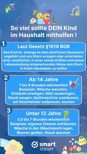 Wie Kinder im Haushalt helfen sollten gemäß Gesetz