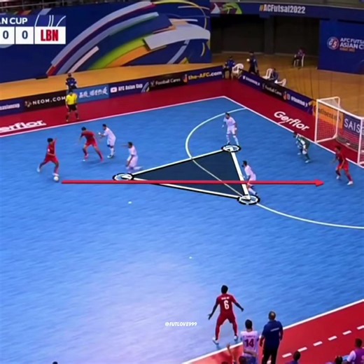 Futsal Highlights: Best Futebolderua Plays