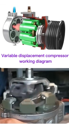 204K views · 1.9K reactions | #compressor #airconditoning #accompressor #kompresoro #Newenergycompressor #automotive #repair#machine #autoparts#malfunction #electrcian #piston #accommodation #ac#car# | Yixiang auto AC parts factory | Facebook