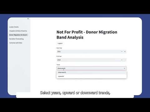 Executive AI Agent for Company Analytics and Strategy