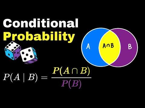 Conditional Probability | Probability Theory