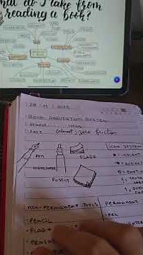 Desenvolvendo meu sistema de anotação em livros físicos #produtividadepessoal #livros