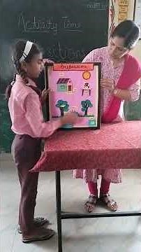 english tlm working model/