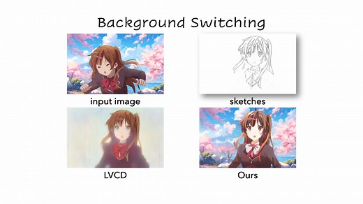 LayerAnimate：突破性视频扩散架构，实现动画分层精细控制