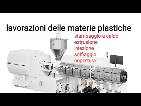 lavorazione delle materie plastiche:stampaggio,estrusione,iniezione,soffiaggio ‪@meccanicando‬