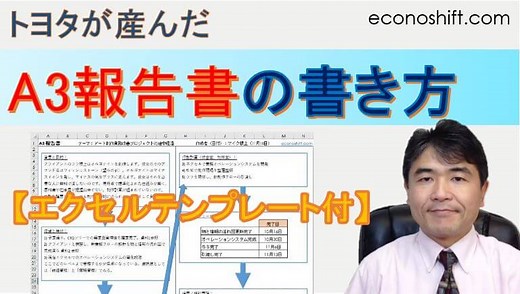トヨタが産んだA3報告書：改善シートや企画書として【有料エクセルテンプレート】