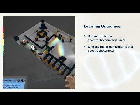 Spectrophotometry: Learn the Beer-Lambert law with absorbance experiments | Virtual Lab