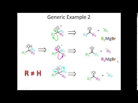 Retrosynthetic Analysis of Grignard Addition Reactions