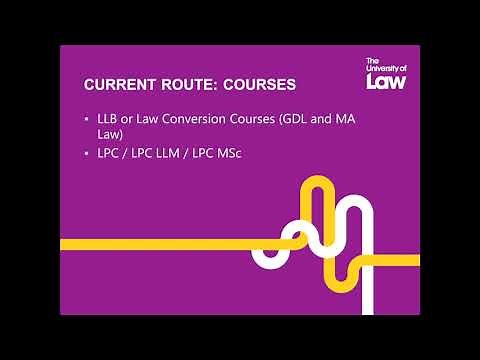 Becoming a Solicitor – SQE or GDL/LPC