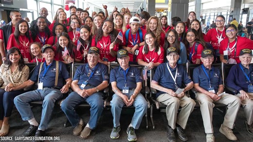 3.4K views · 105 reactions | Gary Sinise Opens Up About the Tragic Death of His Son at 33 Years Old | Facts Verse | Facebook