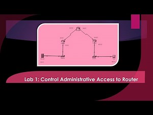Control Administrative Access to Router - Lab 1