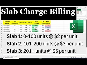 How To Calculate Master Excel Slab Charge Calculation | Advanced Billing Tutorial