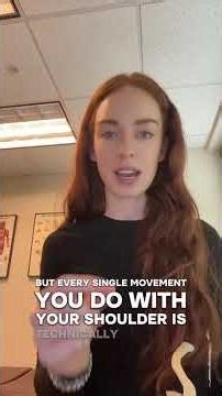 What is the rotator cuff?? #shoulderpain