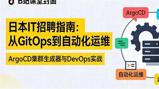 ArgoCD集群生成器-日本it招聘赴日it招聘gitops自动化运维devops