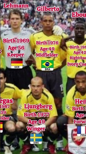 Arsenal Legends Squad 2000s 🔴⚪⚽ | Henry, Vieira, Bergkamp & The Invincibles Era
