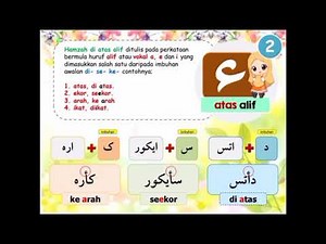 JAWI TAHUN 4 : KEDUDUKAN HAMZAH DALAM TULISAN JAWI