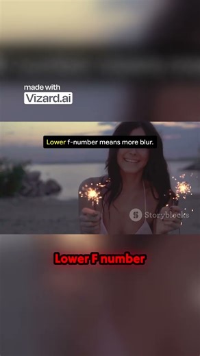 Camera Settings Explained in 40 Seconds 📸