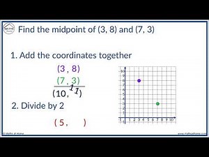 How to Find the Midpoint of a Line Segment