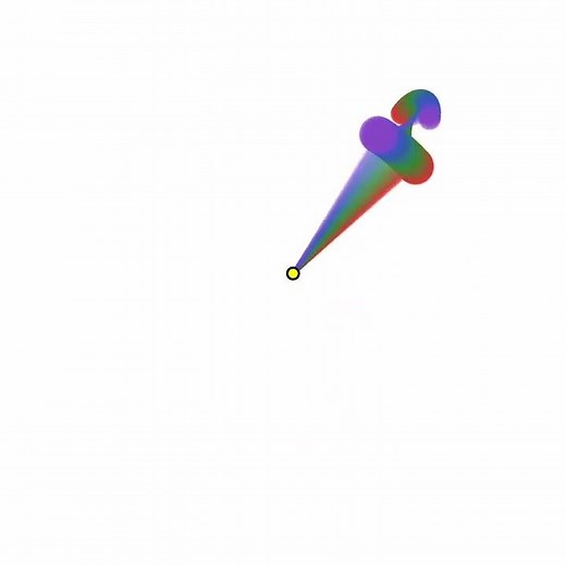 Double Pendulum Chaos Simulation