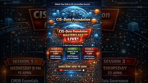 Mastering CMDB CSDM – Data Foundation for CIS Certification - Free (6hrs) | Pribhav IT Solutions