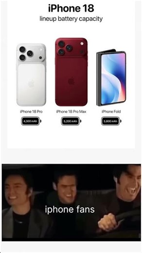 iphone 18 series battery size #mobile #gaming #camera #shortvideo