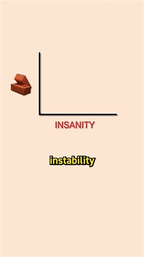 3.9M views · 87K reactions | Content Machine on Reels | Facebook