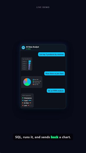 I asked AI to query my entire database in plain English 🤯