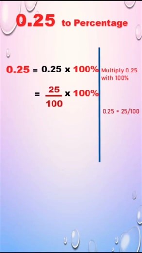 Convert 0.25 into percent | Decimal to Percentage | #decimals #percentage