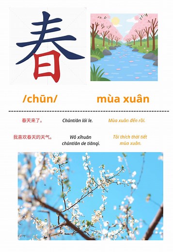 Understanding the HSK3 Vocabulary for Spring