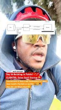 #BuildInPublic Day 16! I’m getting TECHNICAL! APPS!