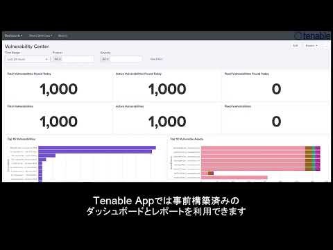 Tenableデモ
