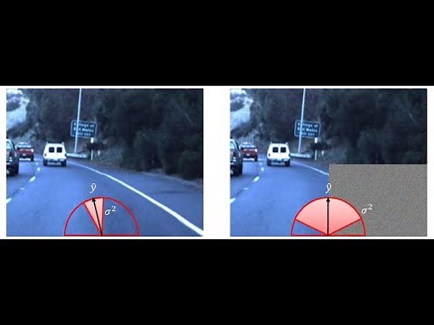 A General Framework for Uncertainty Estimation in Deep Learning