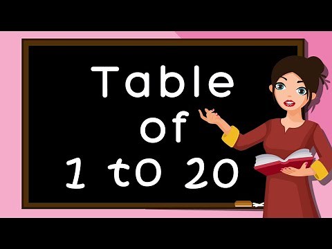 Table of 2 to 20 | Rhythmic Table of Twenty | Learn Multiplication Table of 2 to 20