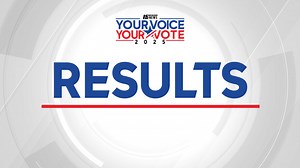 Live Election 2025 Results: Voters choose the next mayor, council members for their municipality