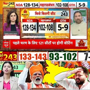279K views · 3.6K reactions | Bihar Opinion Poll_ CHANAKYA STRATEGIES के सर्वे में NDA को बहुमत का अनुमान _ Bihar Election 2025(360P) | News 2 | Facebook